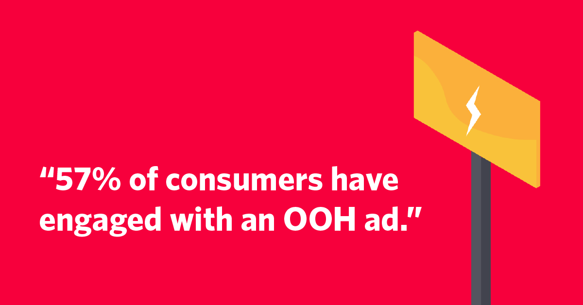 Digital Device Burnout and Noticing OOH More