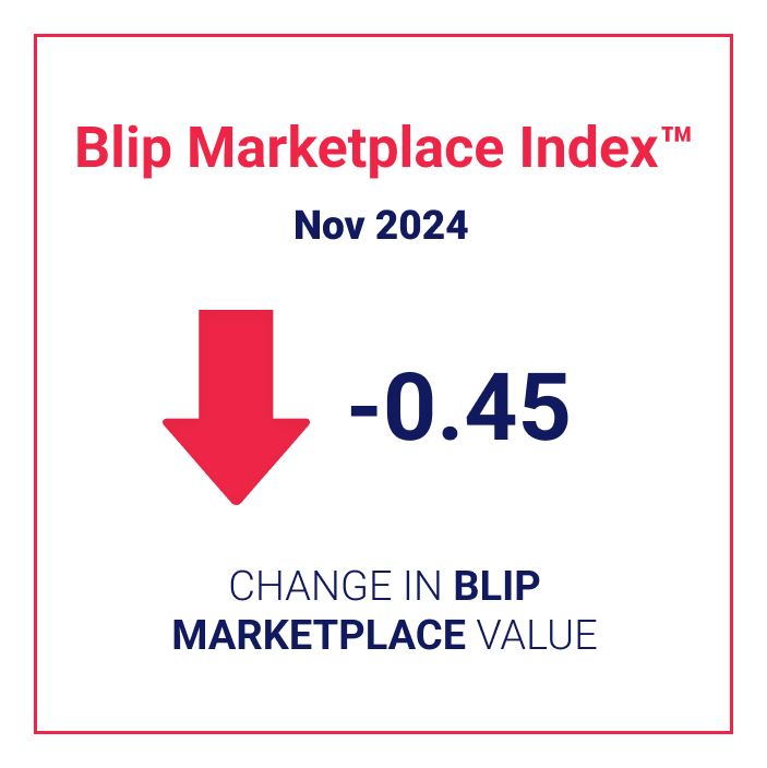 Blip Marketplace Ind